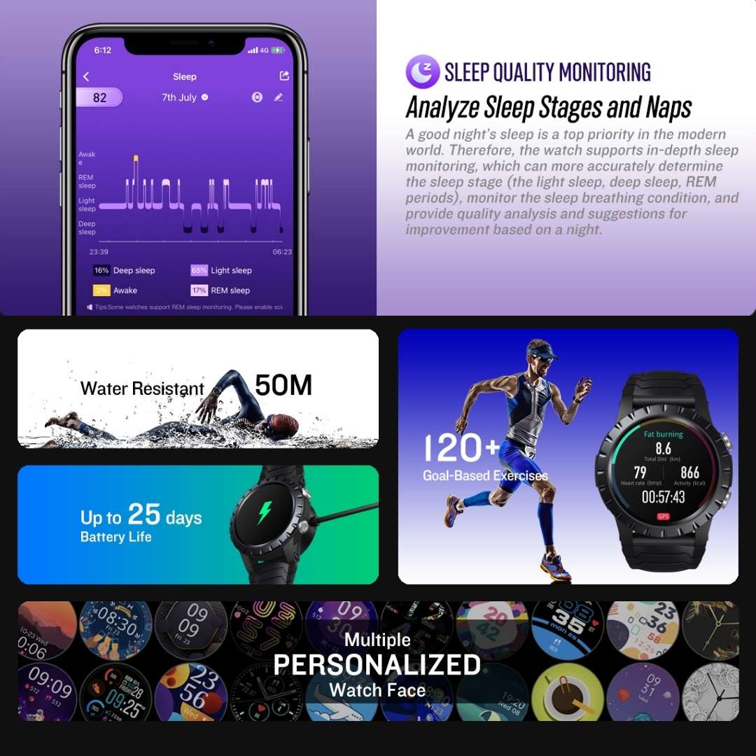 Zeblaze Stratos GPS Smartwatch