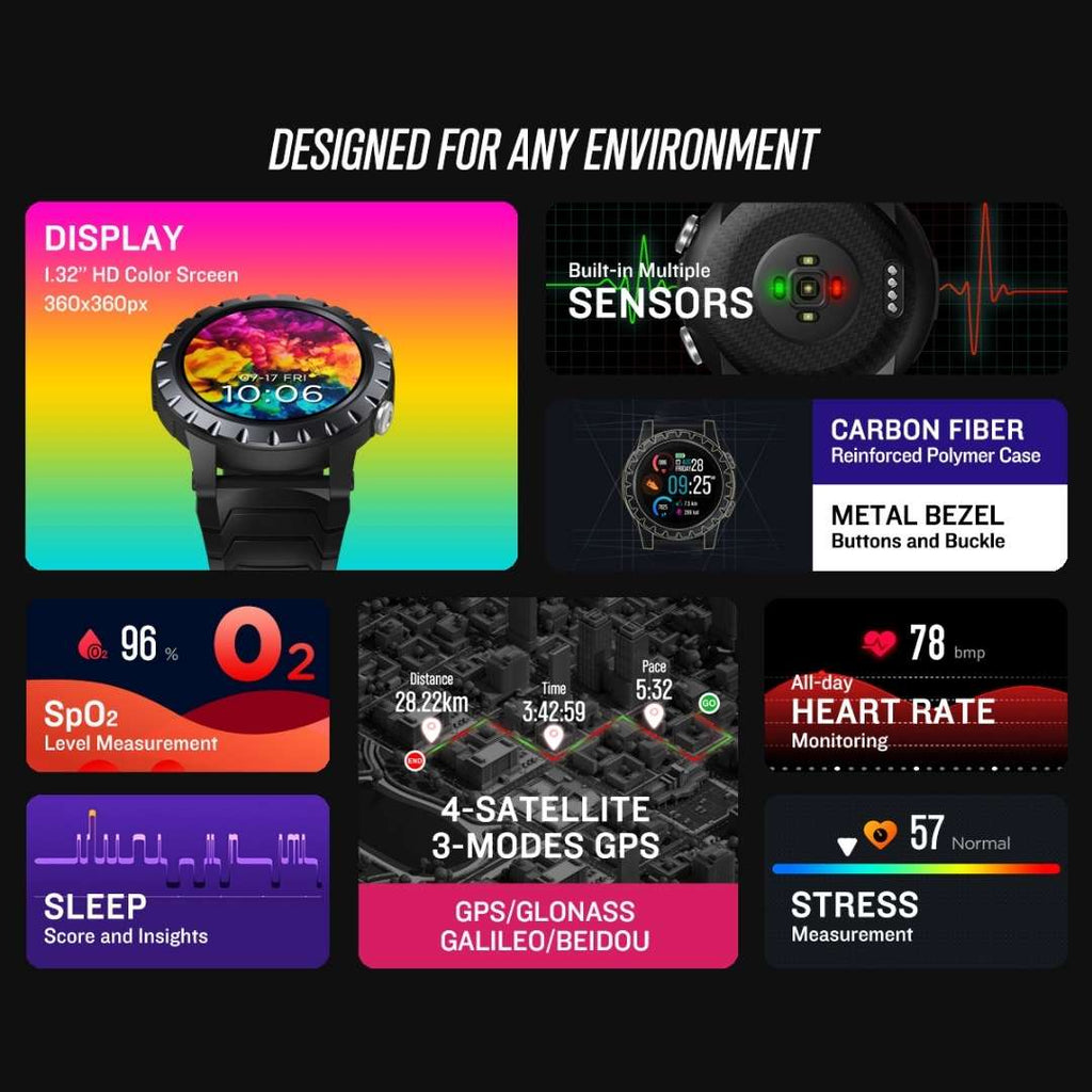 Zeblaze Stratos GPS Smartwatch