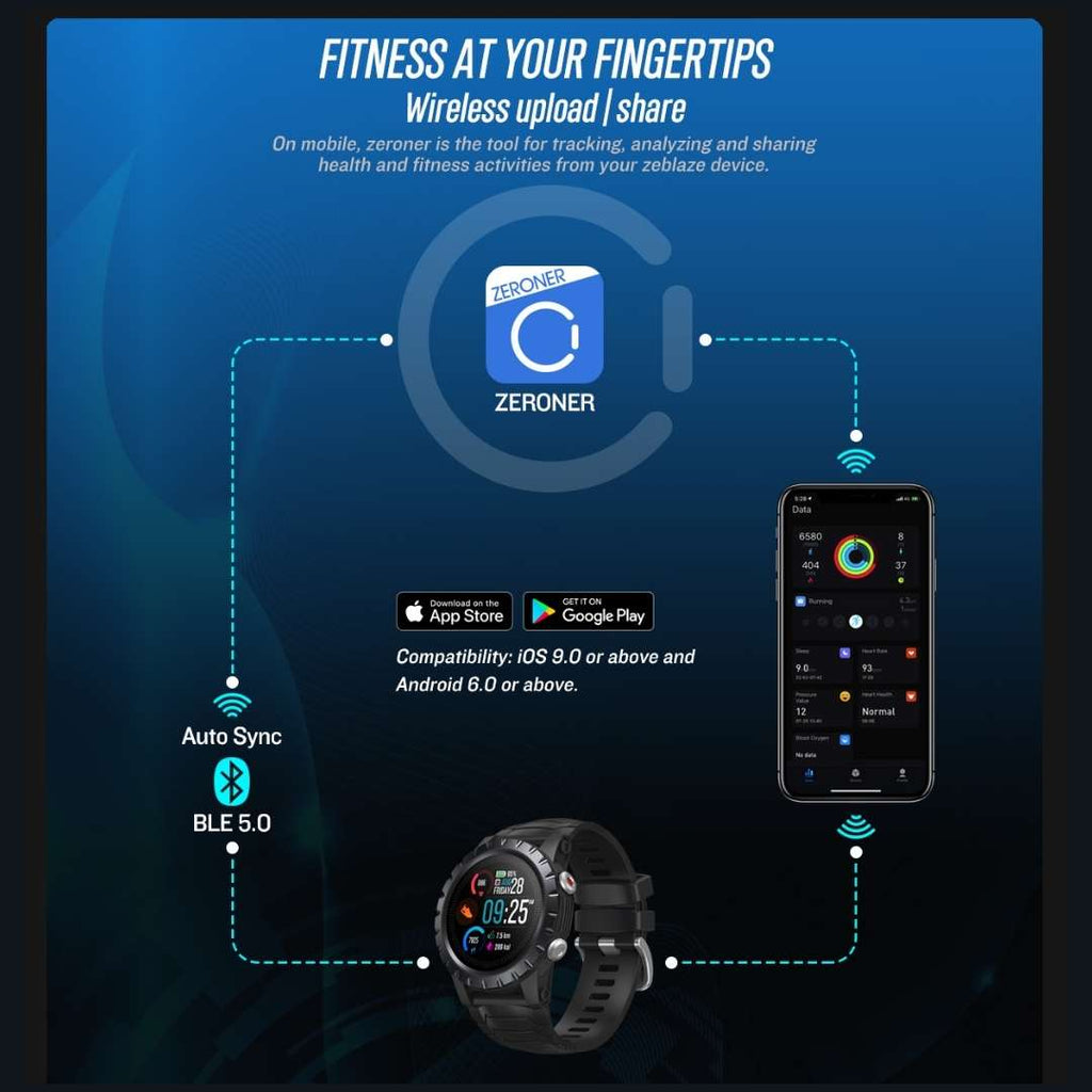 Zeblaze Stratos GPS Smartwatch
