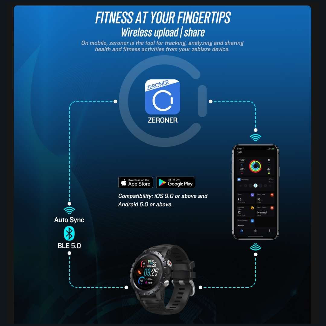 Zeblaze Stratos GPS Smartwatch