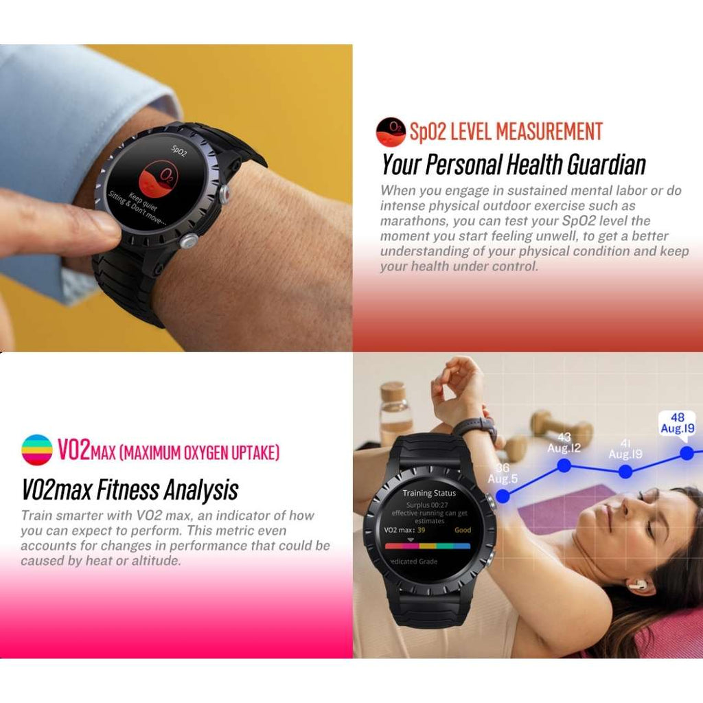 Zeblaze Stratos GPS Smartwatch