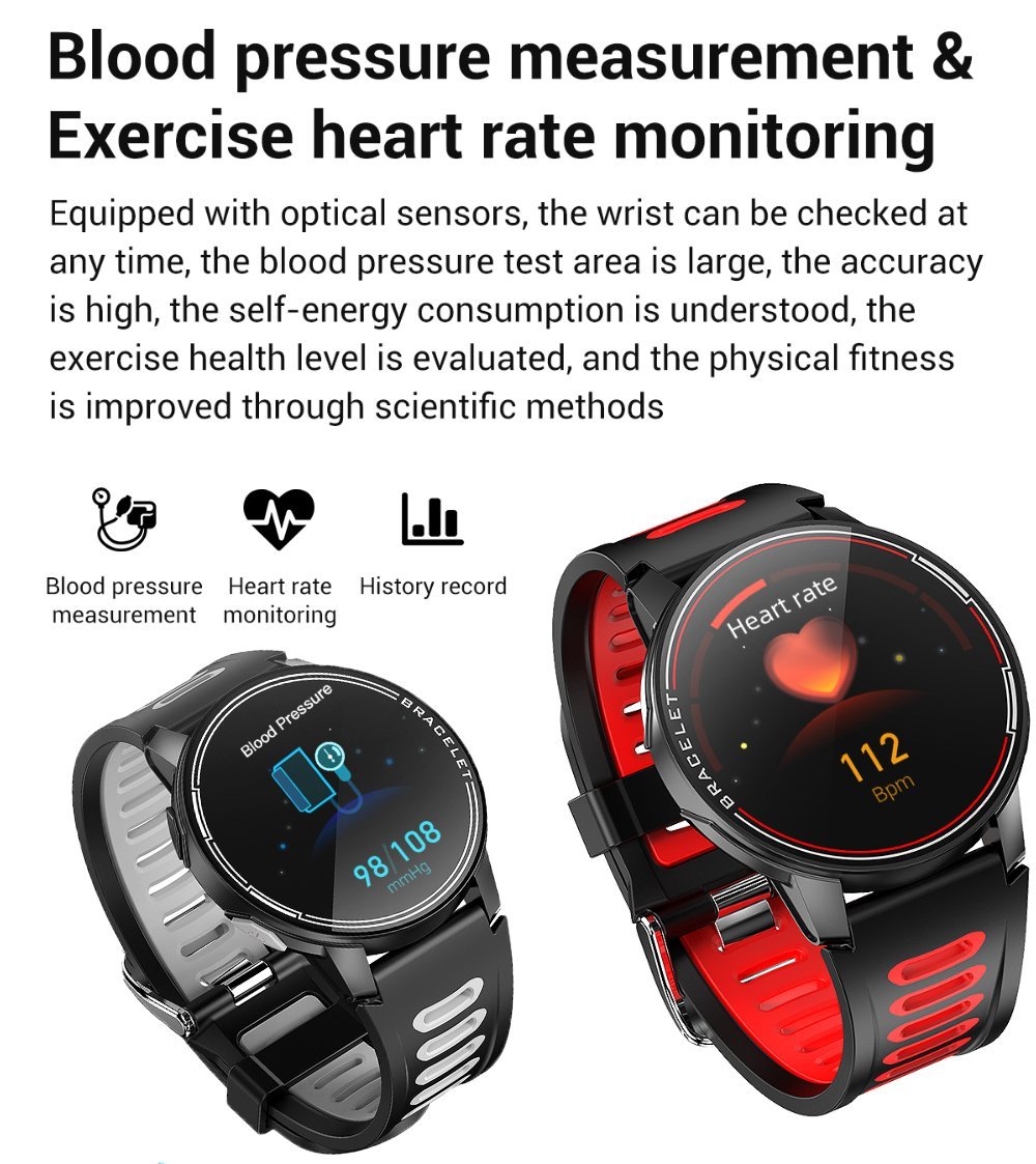 blood pressure measurement heart rate